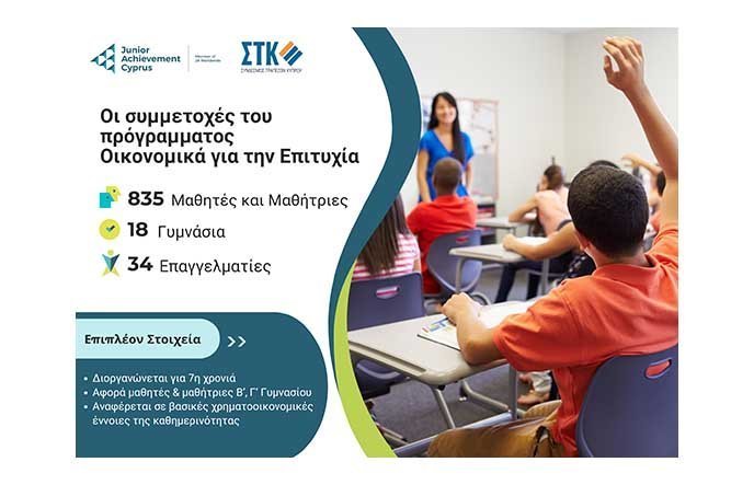 Για 7η χρονιά Σύνδ. Τραπεζών και JA Cyprus υλοποιούν το πρόγραμμα «Οικονομικά για την επιτυχία» Image